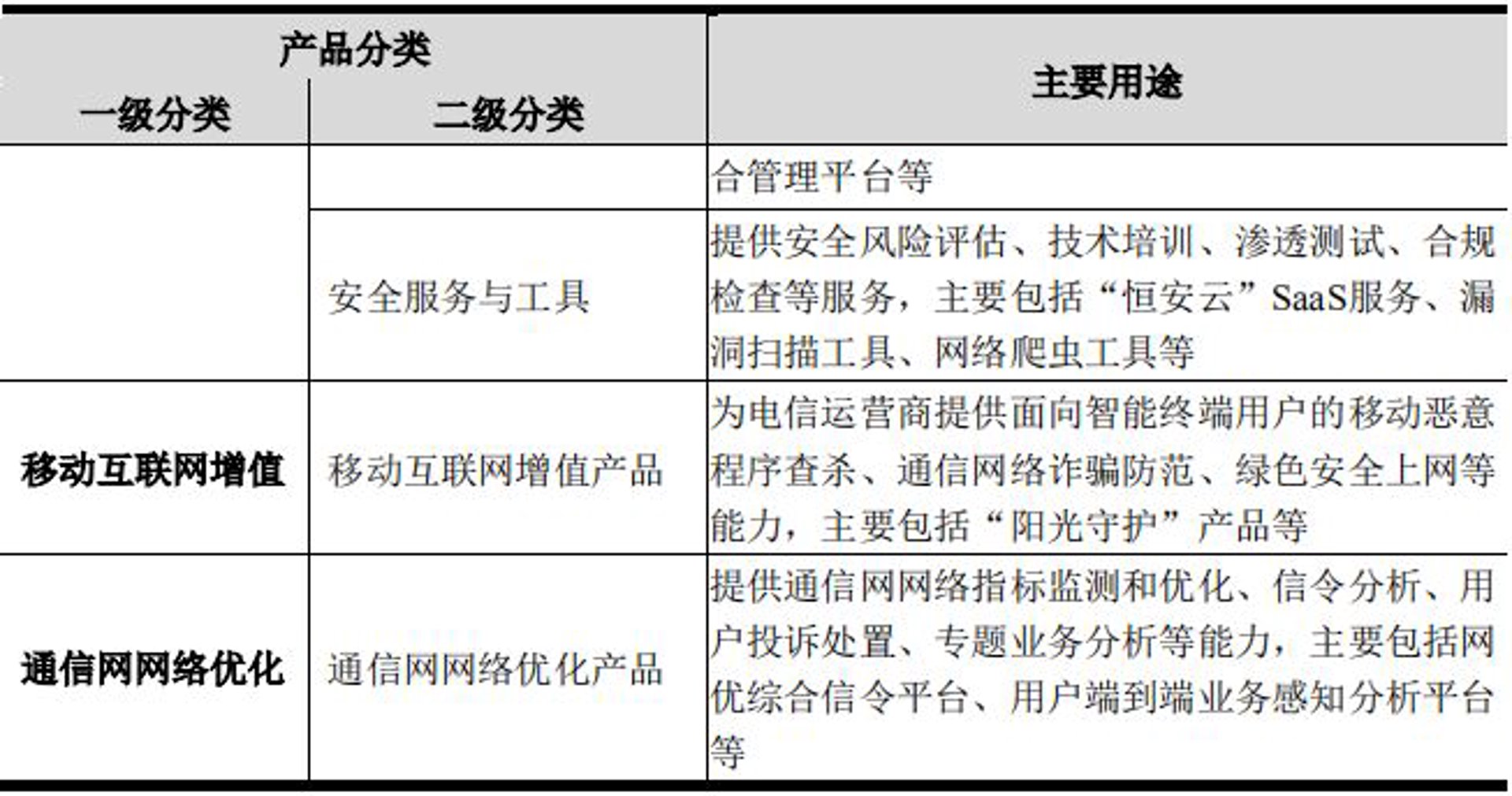 涔铵网络科技