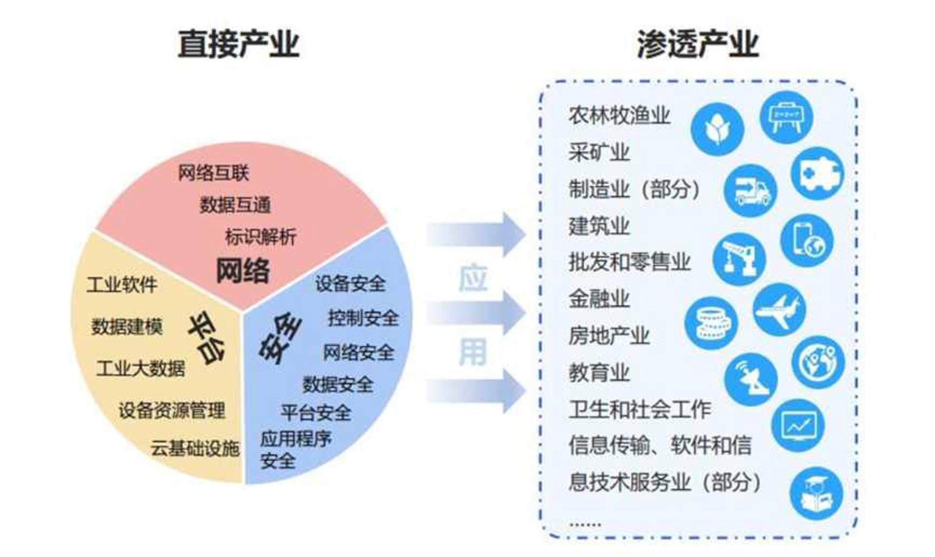 涔铵网络科技